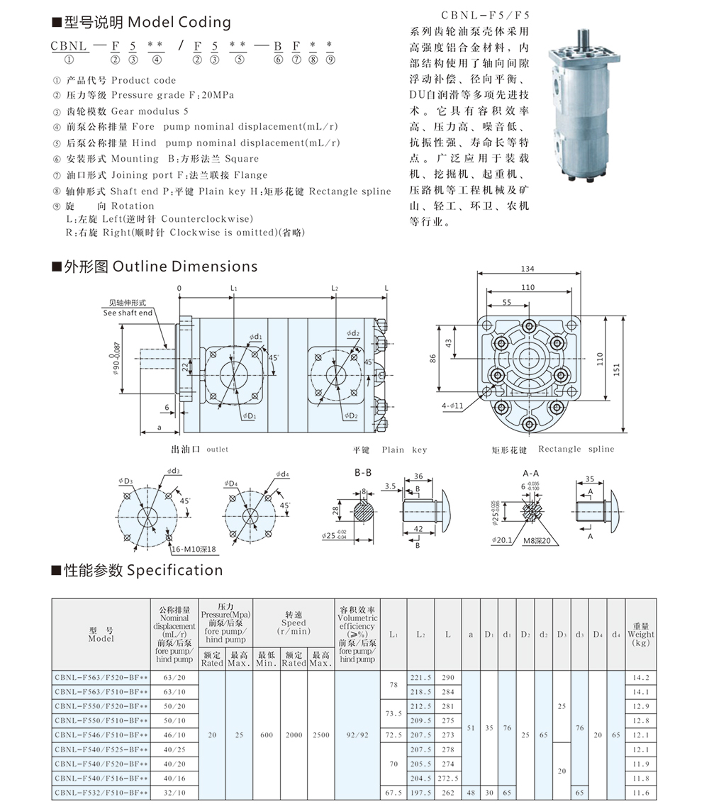 CBNL-F5/F5 双联齿轮油泵