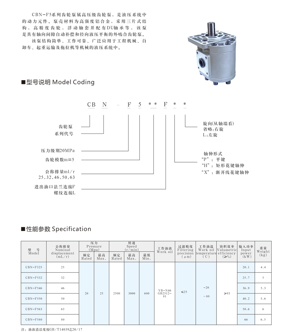 CBN-*5系列齿轮泵